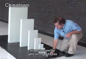 A man kneels to push over the smallest domino in a line of dominos of varying size, the largest being taller than the kneeling man. The smallest domino is labeled "singer/songwriter gets wrong address" and the largest is labeled "Chinatown."